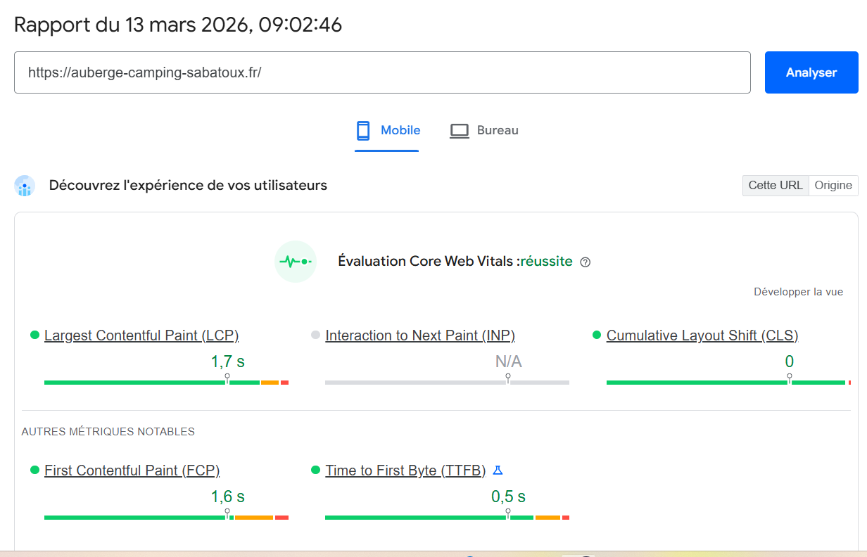 Core Web Vitals Auberge Camping Sabatoux fait par Siteoptimisepro résultats filtrés en France